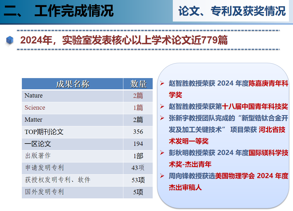 99b33ef5-e6a0-4855-bd3d-2d365210f696